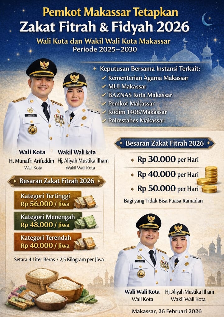 INIKLIK.ID